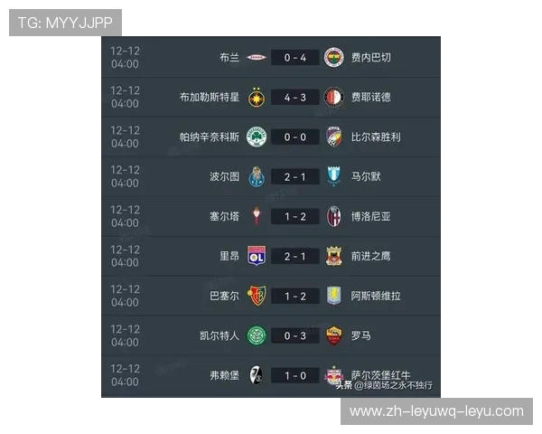 欧联杯冠军获得欧冠资格规则及实例