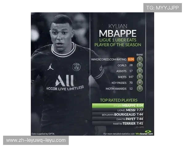 法甲赛季进攻与防守能力数据更新